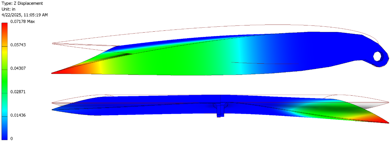 FEA of Flexible Wing