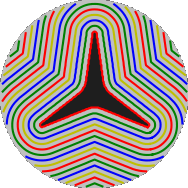 Grain Regression Animation